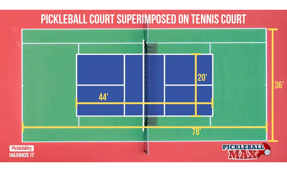 Pickleball Lines on the JGMS Tennis courts in Bedford, MA ...