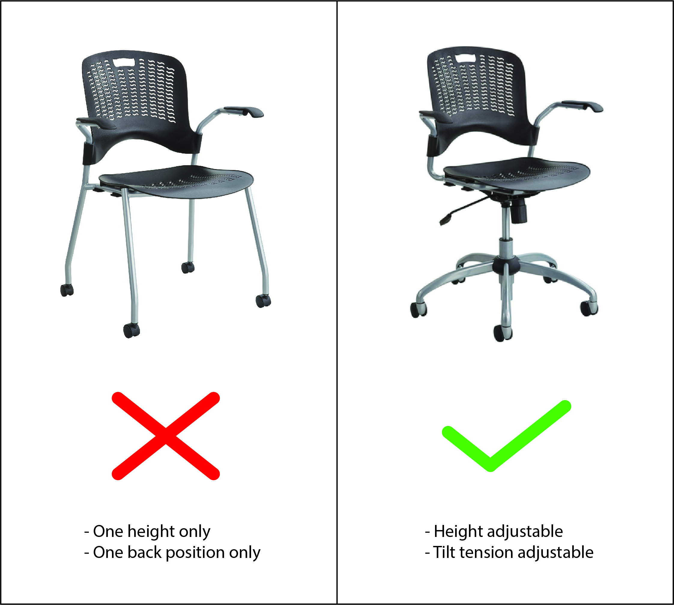 Non online ergonomic chair
