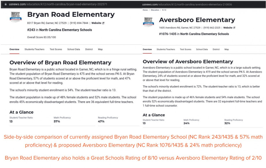 school_comparison.jpg